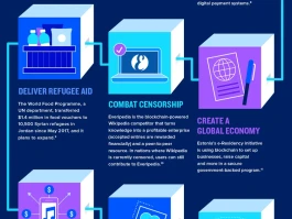 Blockchain Breakthrough: JPMorgan's Coin and the Future of Finance