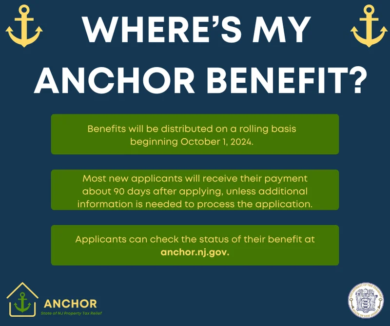NJ ANCHOR Program: Your Payment Status and the 2025 Application Explained
