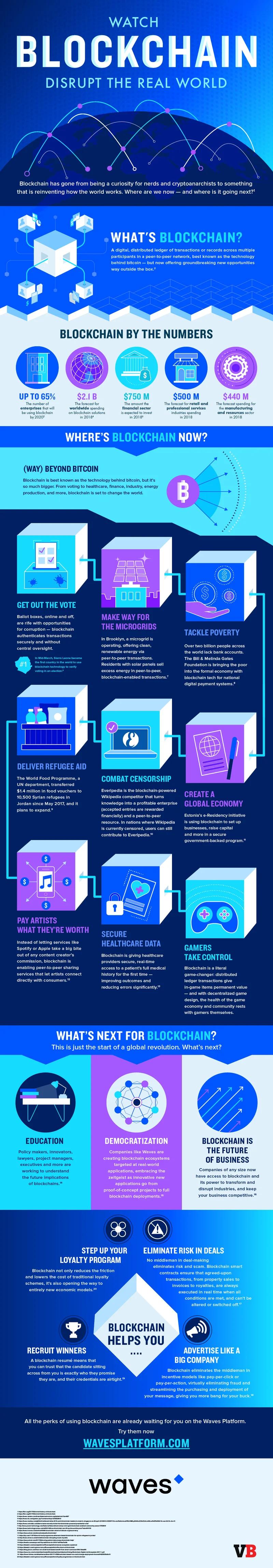 Blockchain Breakthrough: JPMorgan's Coin and the Future of Finance